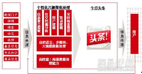 今日独家最新爆料图片,今日最新爆料图片背后的惊人真相