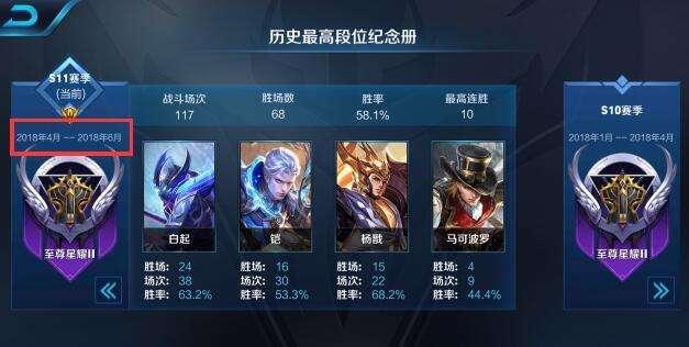 王者荣耀s12赛季最新爆料,王者荣耀迎来史诗级变革，英雄技能大揭秘！