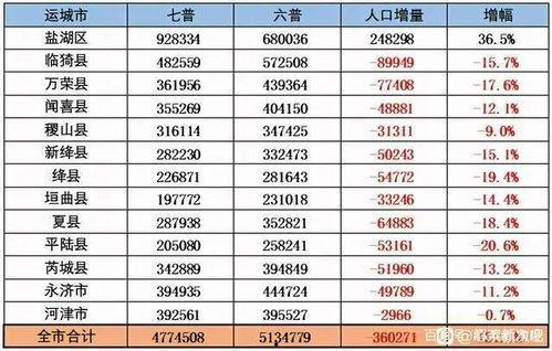 兴丽城最新爆料消息,揭秘神秘项目，未来城市生活新篇章即将开启