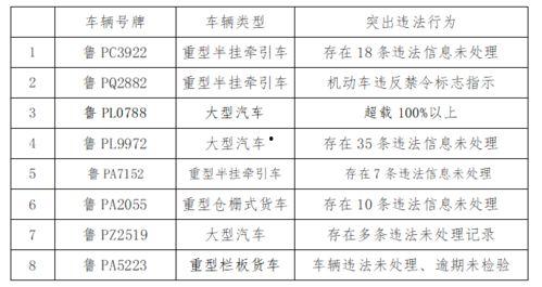 聊城企业爆料事件最新,揭秘背后真相与行业反思