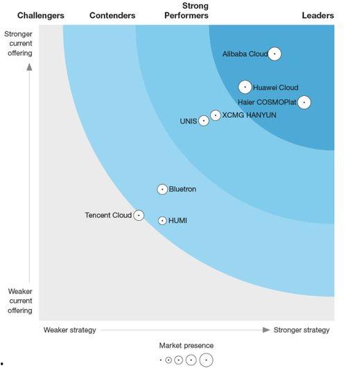 网飞最新数据爆料新闻报道,独家爆料揭示行业趋势与观众喜好